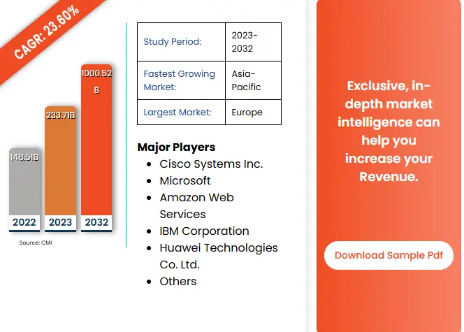 Why Distributed Systems Are Breaking Traditional Architectures in 2026?