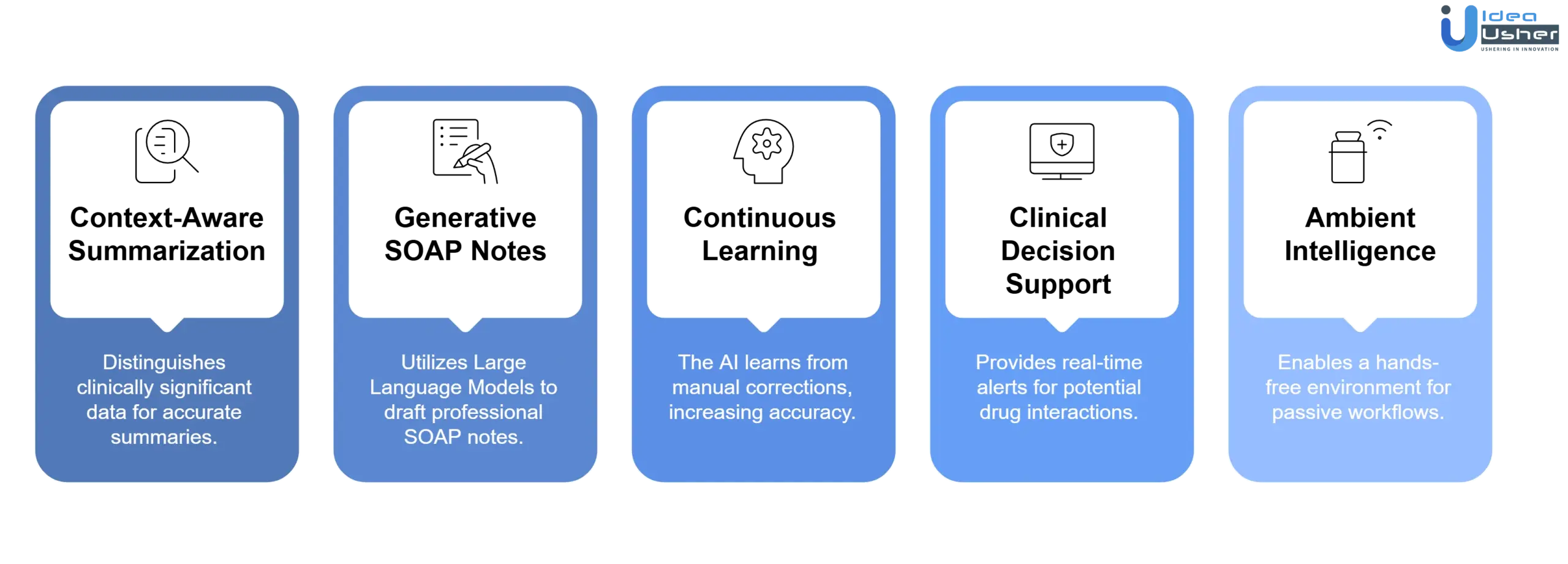 advanced AI capabilities of Nuance DAX app