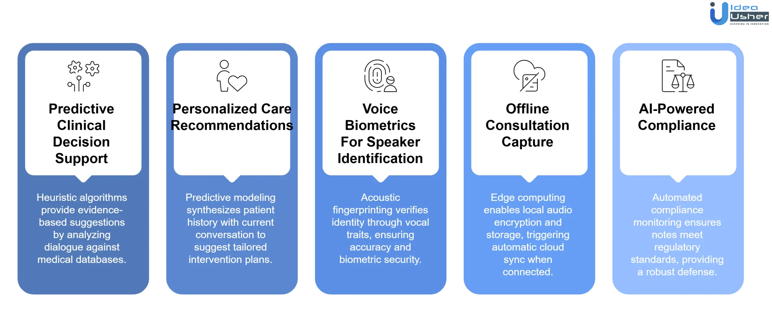 advanced features of clinical copilot platform like Nabla AI