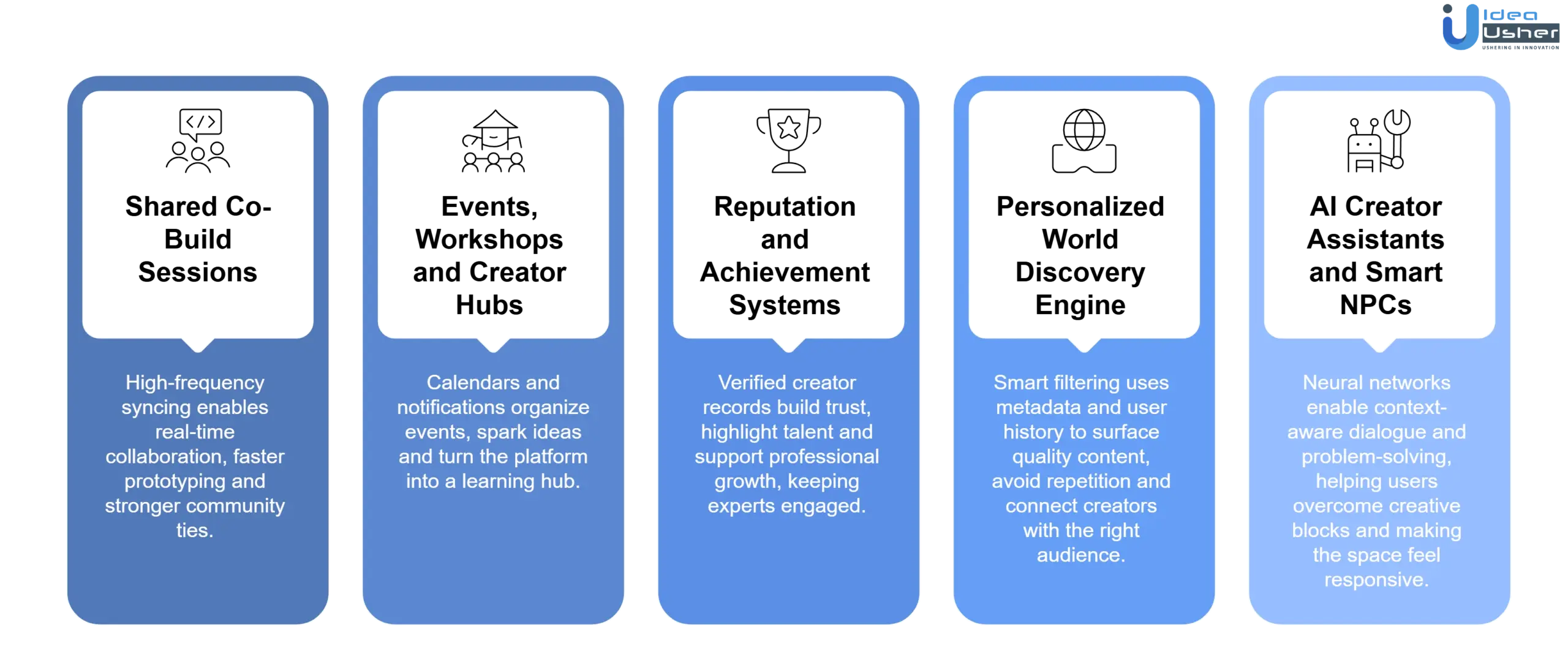 advanced features of Resonite like vr metaverse platform