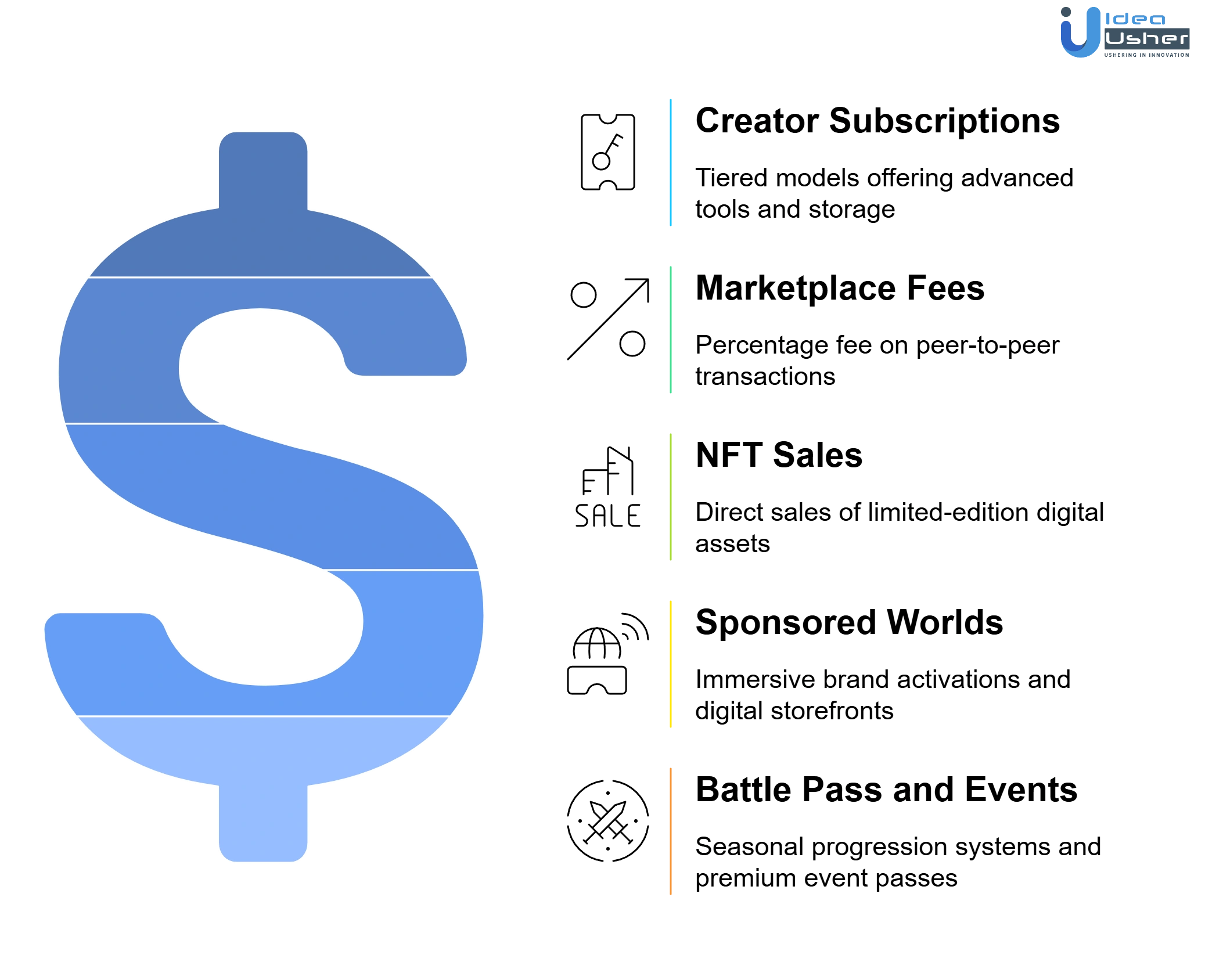 revenue models of creator metaverse platform
