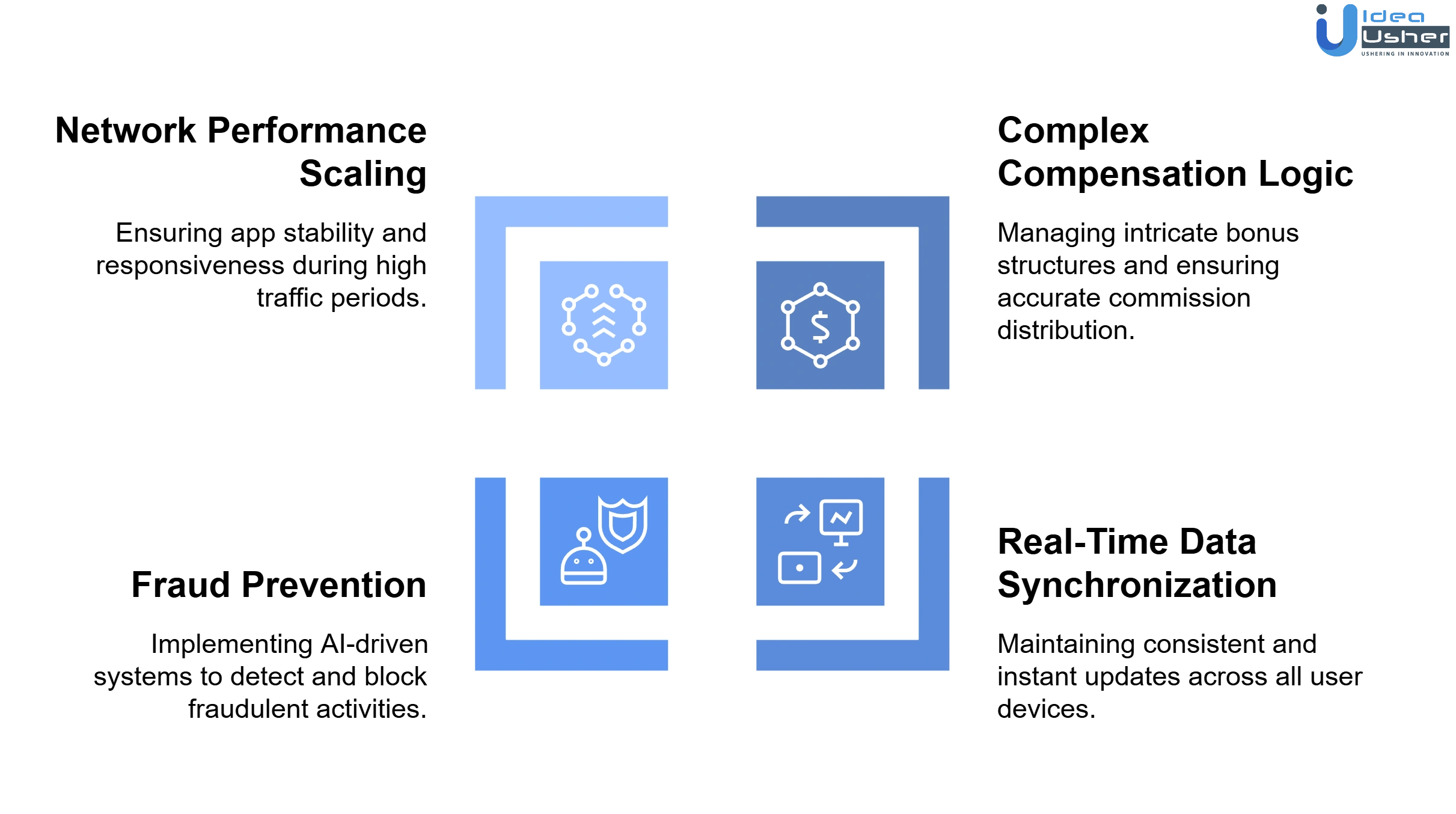 mobile MLM software development challenges