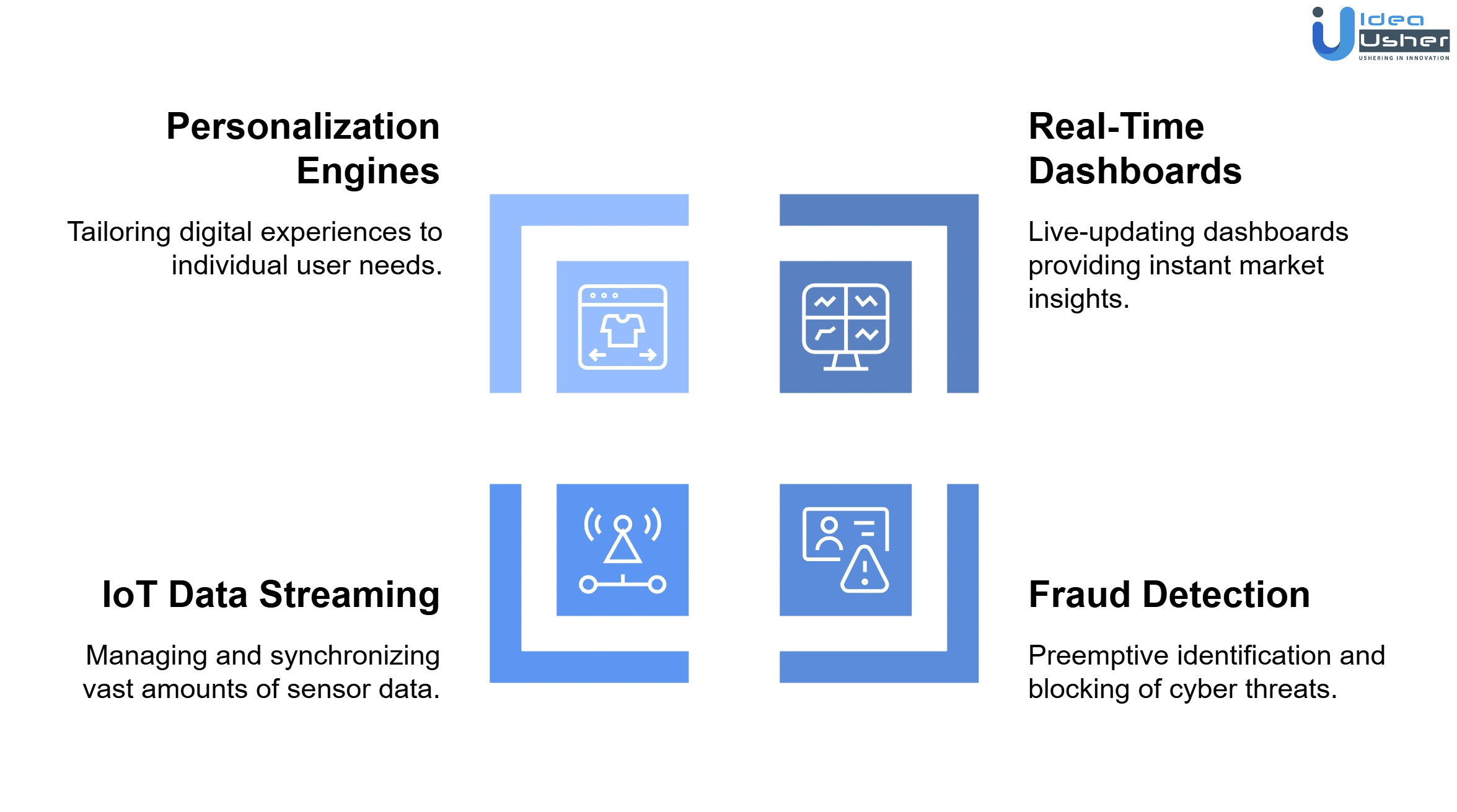 hire aws kinesis developers