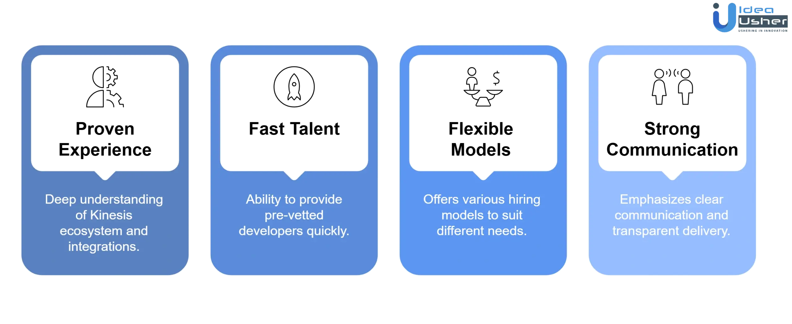 how to hire aws kinesis developers