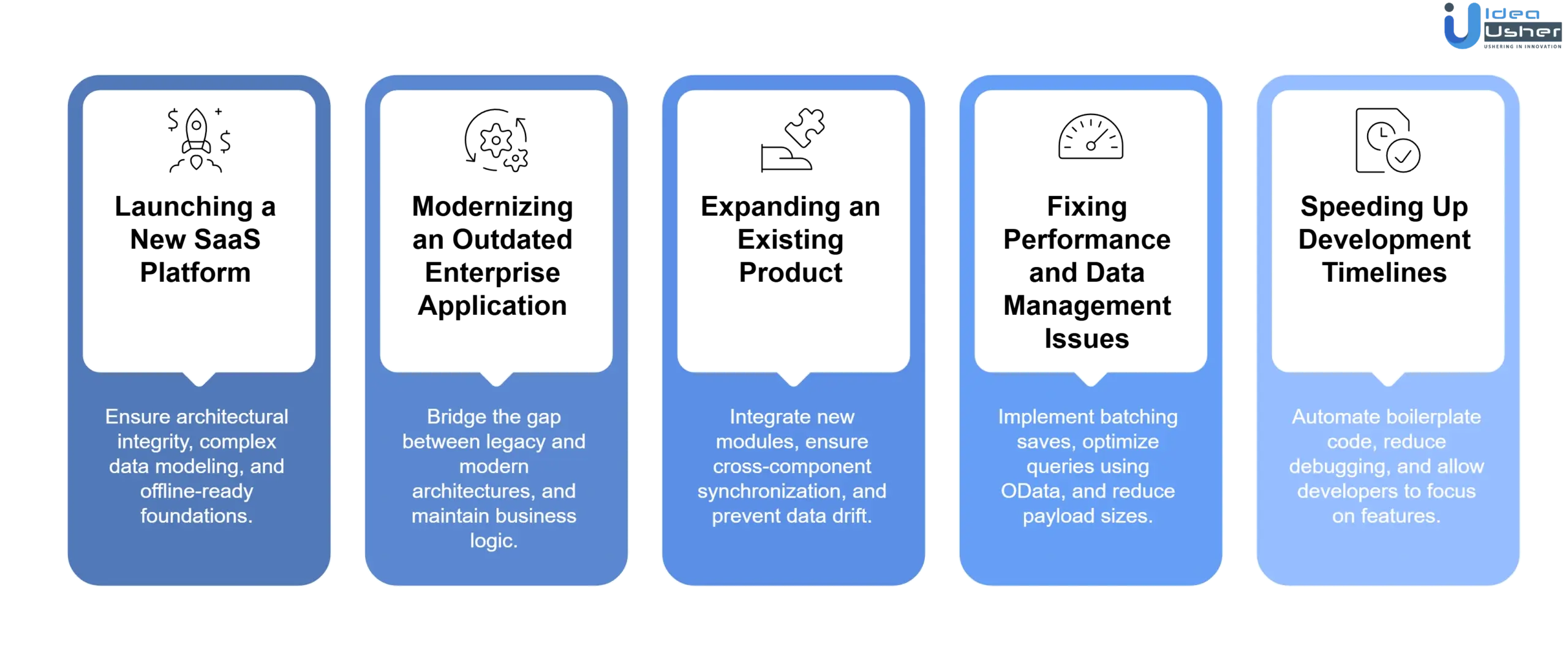 hire breeze.js developers