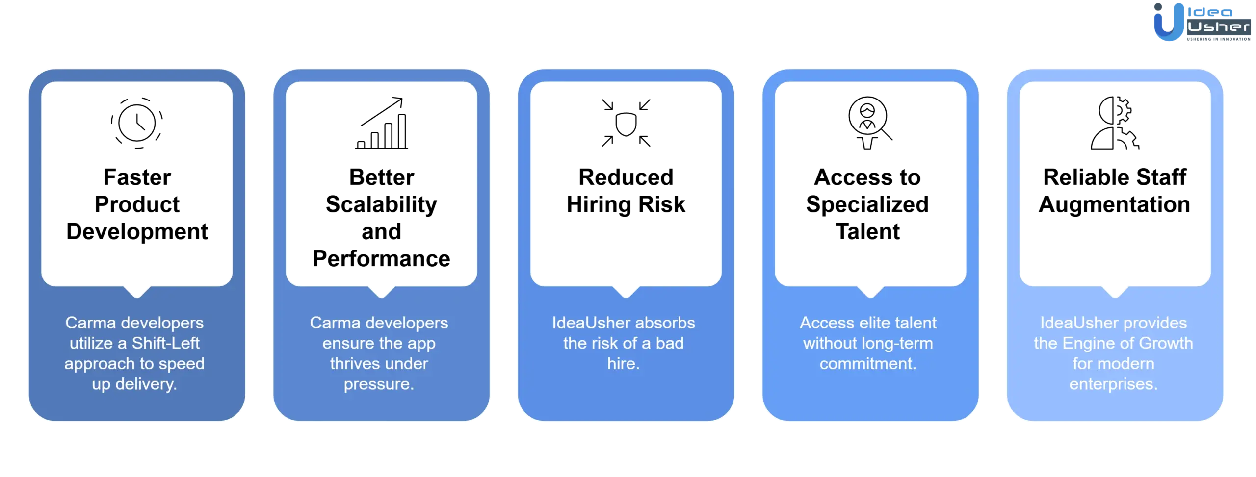 benefits to hire carma developers