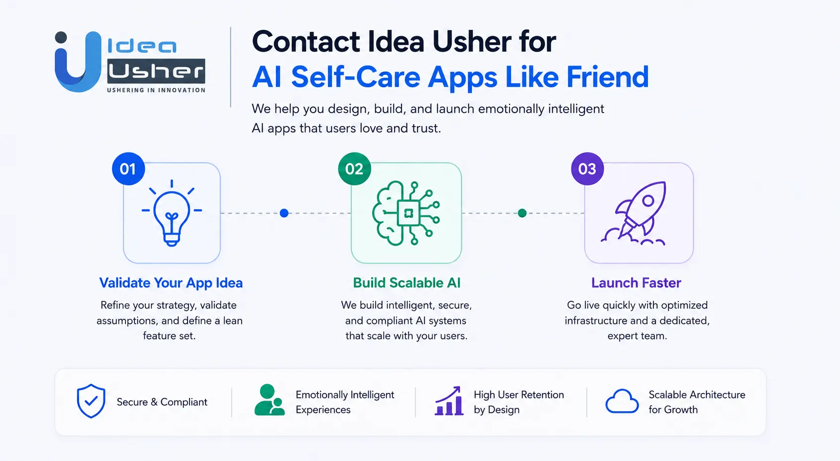 Contact Idea Usher for AI Self-Care Apps Like Friend