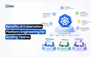 Benefits of Kubernetes Platform Engineering for Scaling Teams