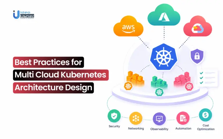 kubernetes multi cloud architecture