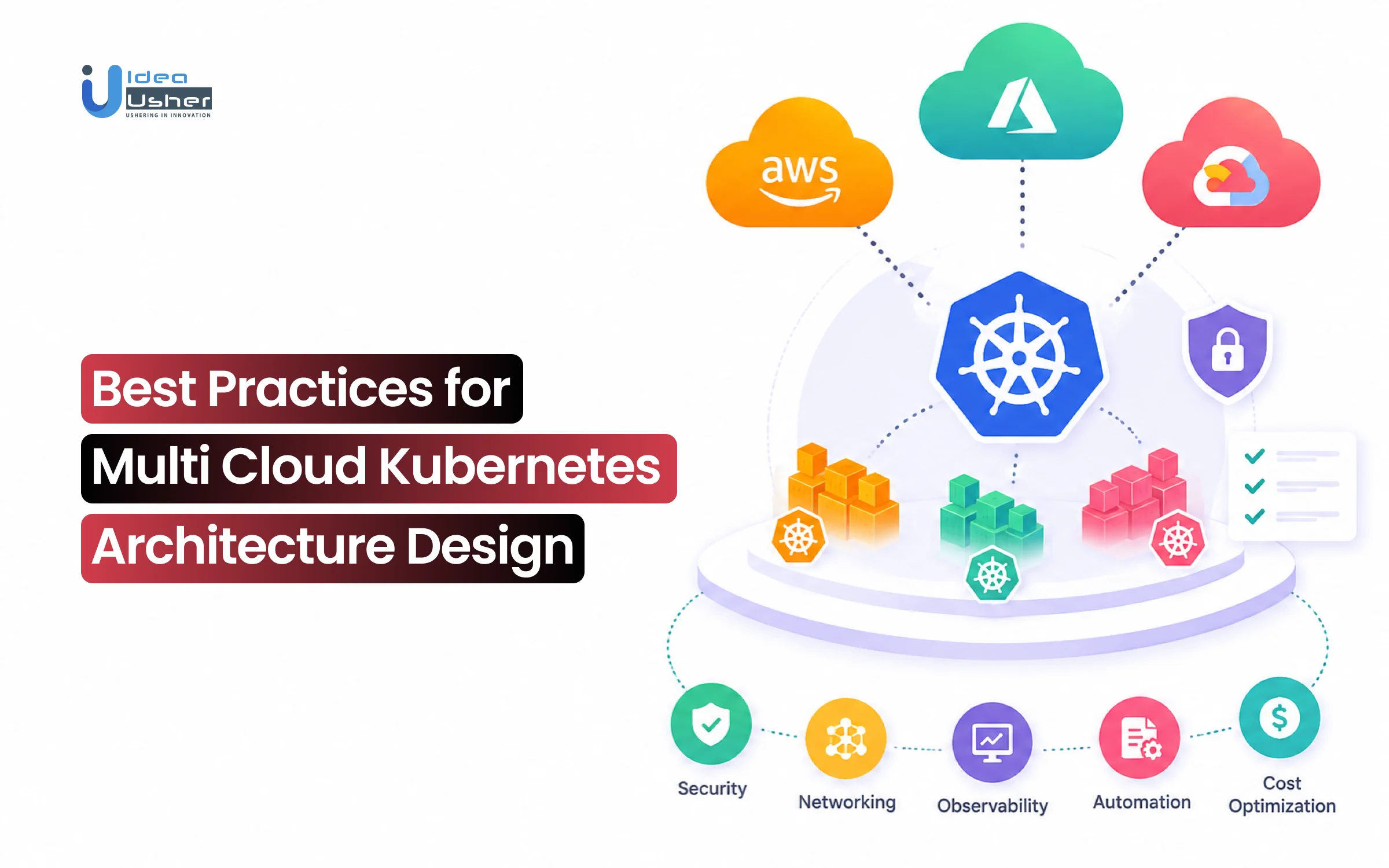 kubernetes multi cloud architecture