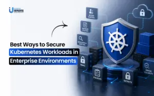Best Ways to Secure Kubernetes Workloads in Enterprise Environments
