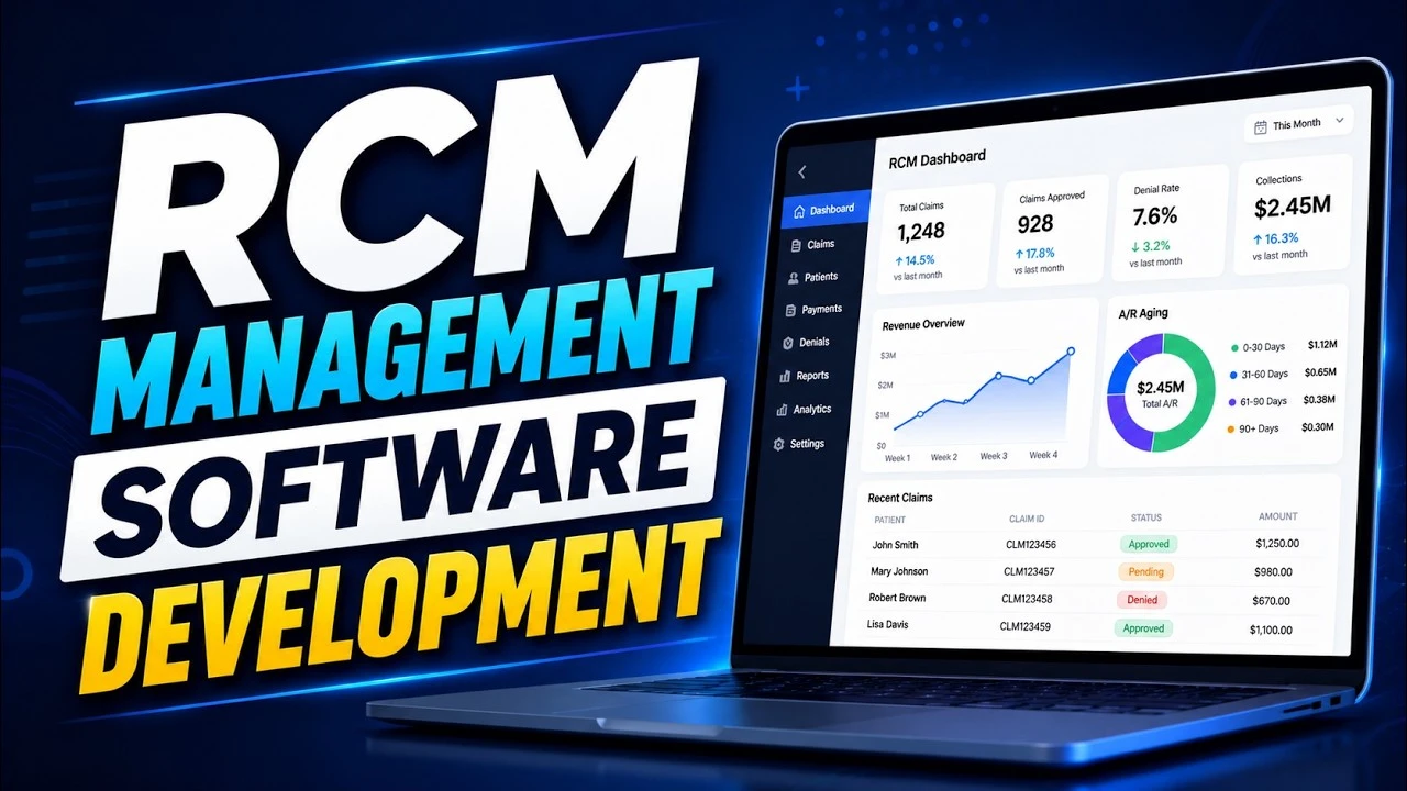 Healthcare Revenue Cycle Management Software Development