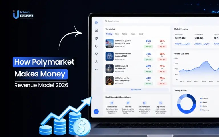 how polymarket makes money