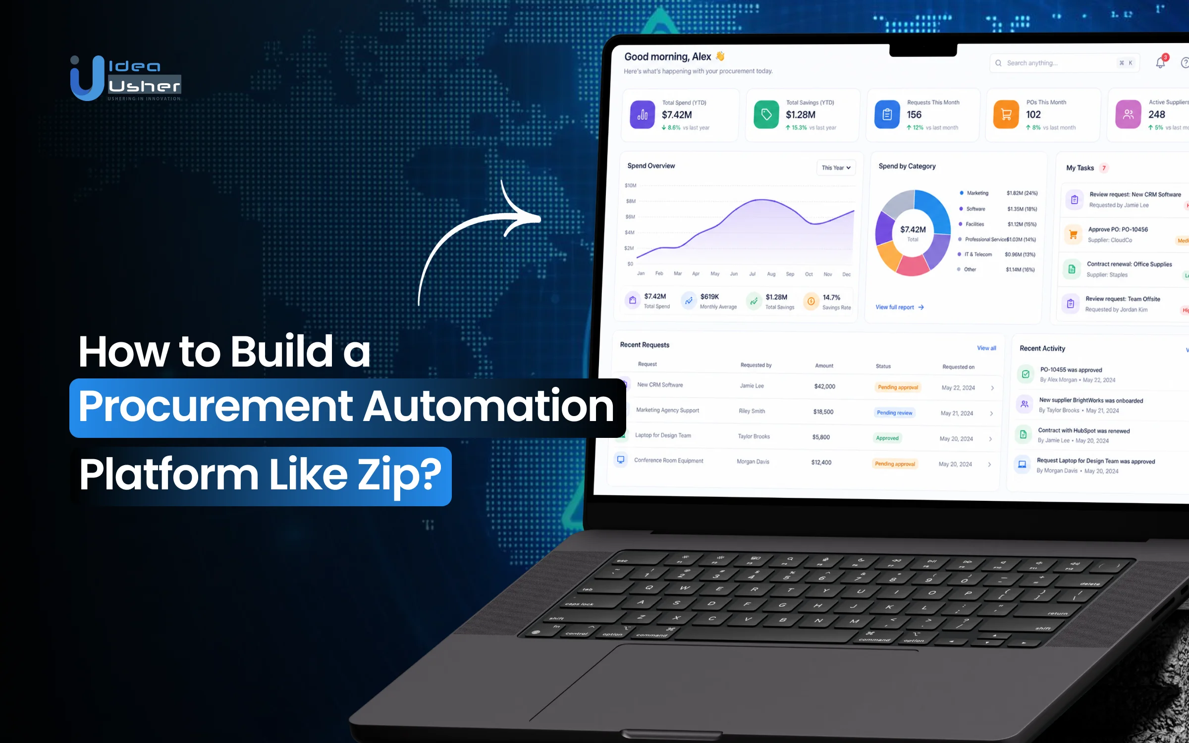 How to Build a Procurement Automation Platform Like Zip?