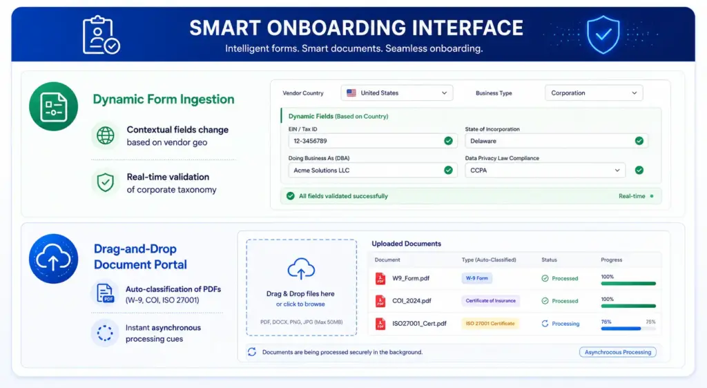 Build Smart Onboarding Modules
