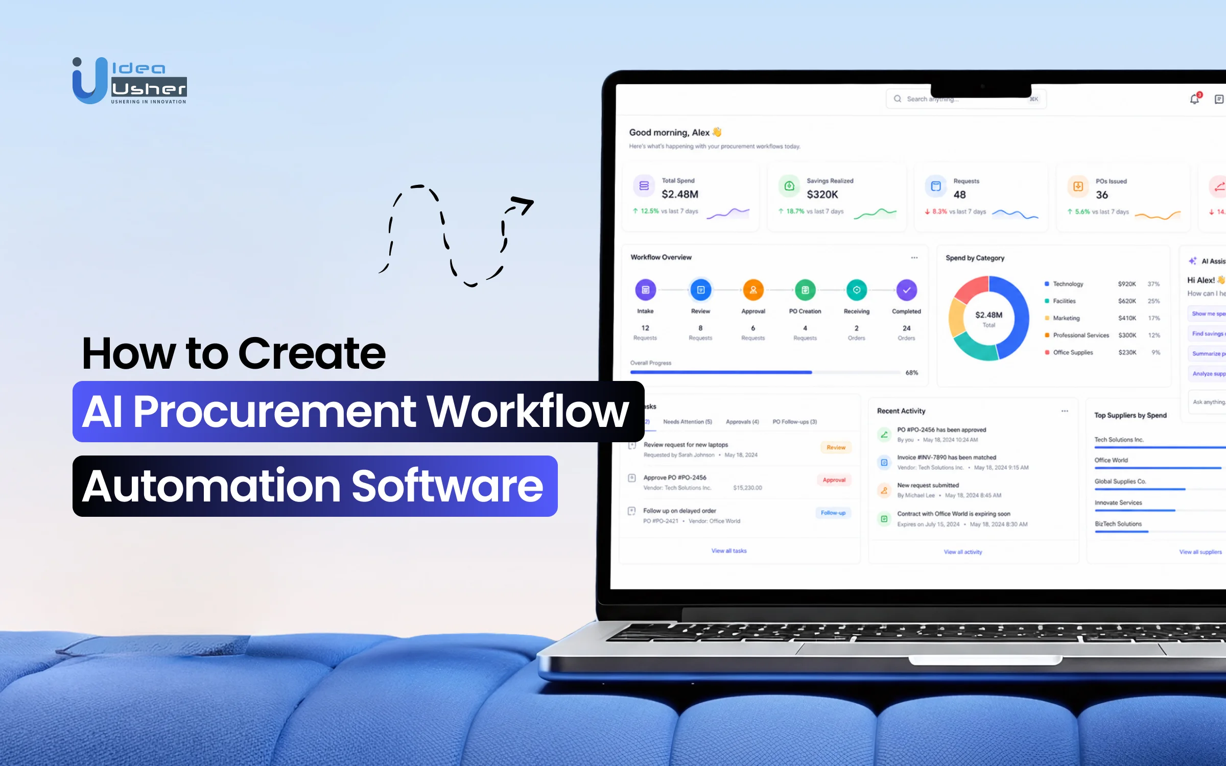 AI procurement workflow automation software development