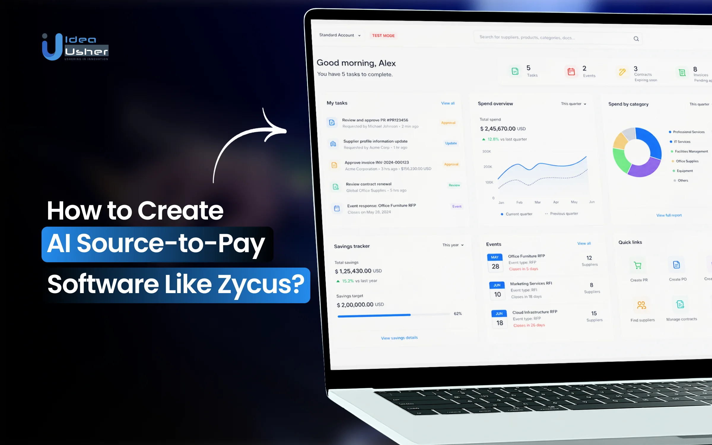 How to Create AI Source-to-Pay Software Like Zycus?