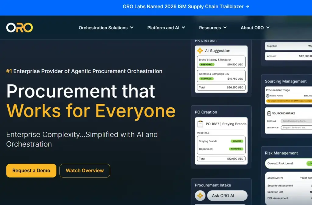 ORO Labs