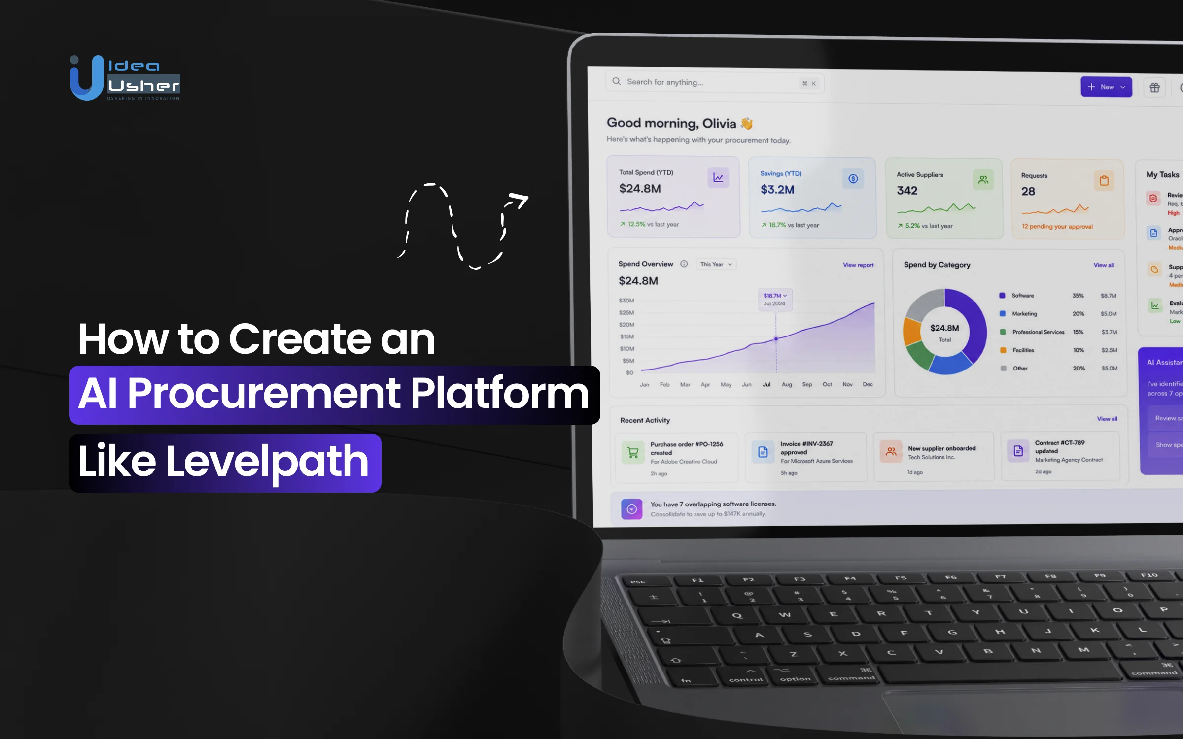 Levelpath like AI procurement platform development
