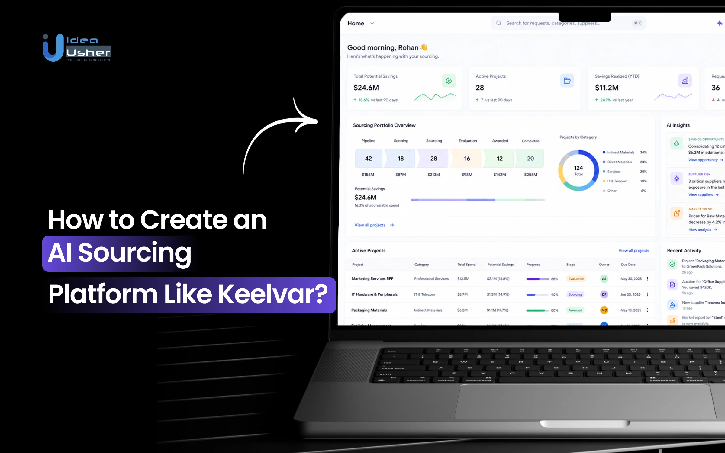 How to Create an AI Sourcing Platform Like Keelvar?