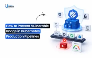 How to Prevent Vulnerable Images in Kubernetes Production Pipelines