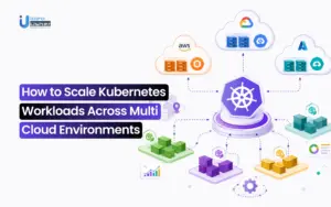 kubernetes scaling multi cloud