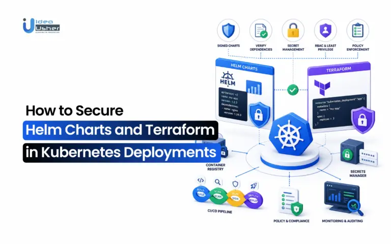 helm terraform security kubernetes