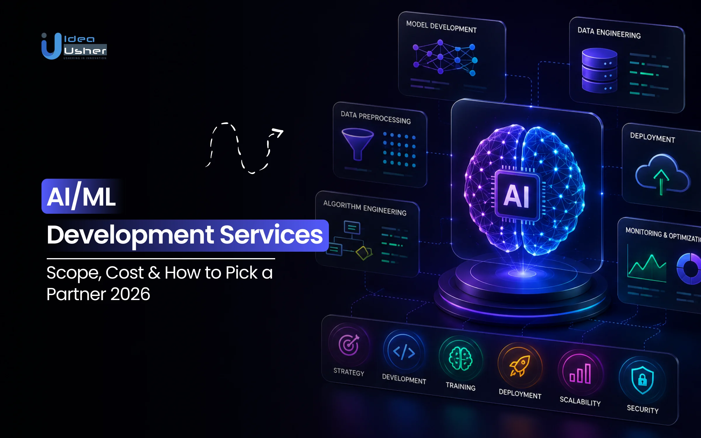 AI ML development services