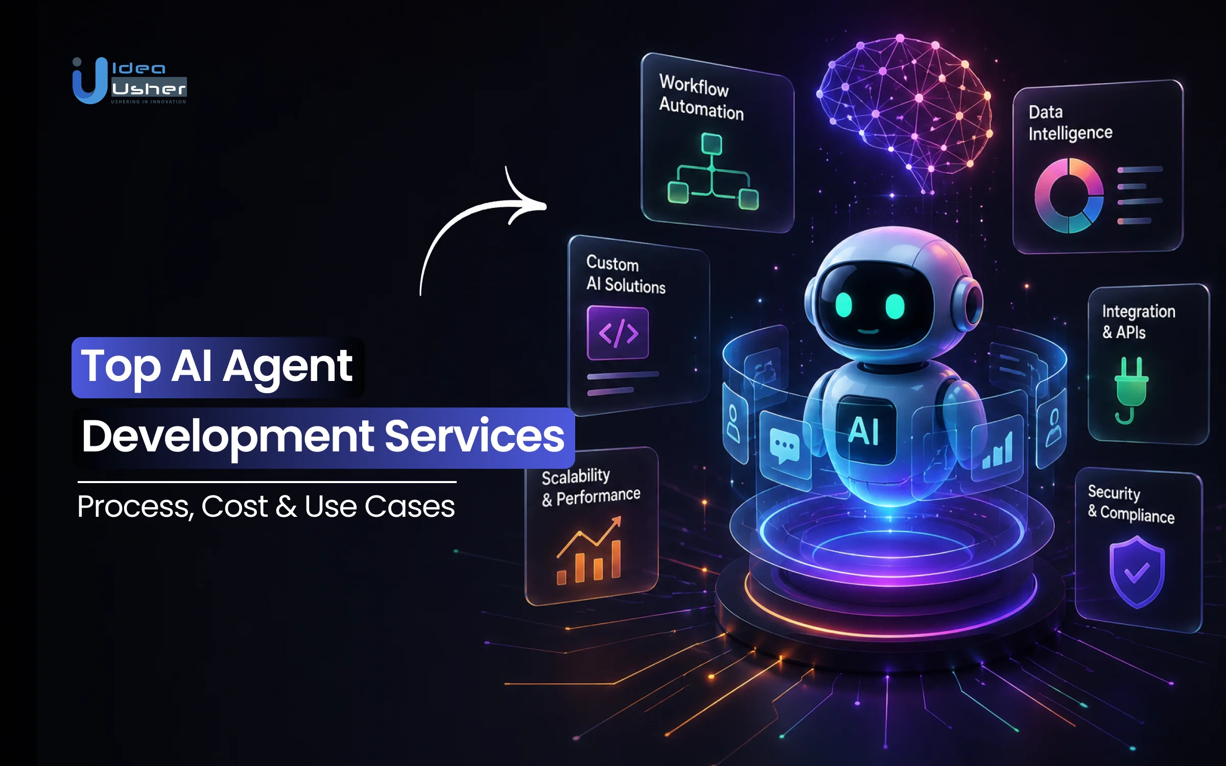 Top AI Agent Development Services in 2026: Process, Cost & Use Cases
