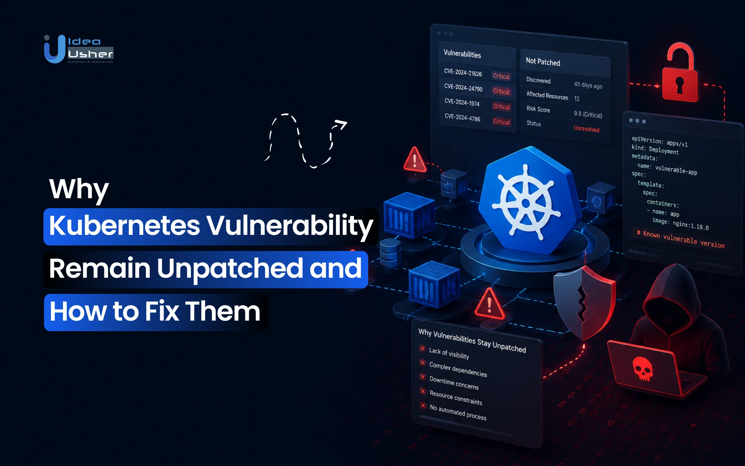kubernetes vulnerabilities unpatched