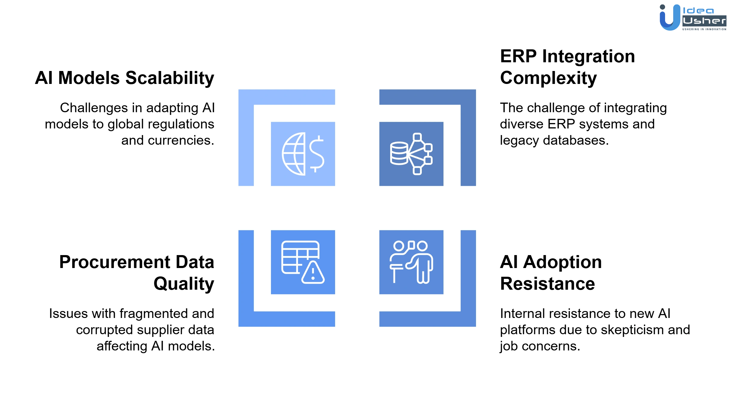 enterprise AI procurement software development challenges