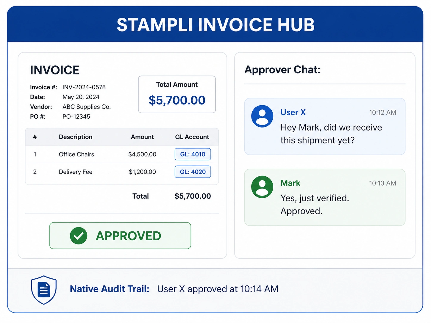AP approval workflows in AP automation software