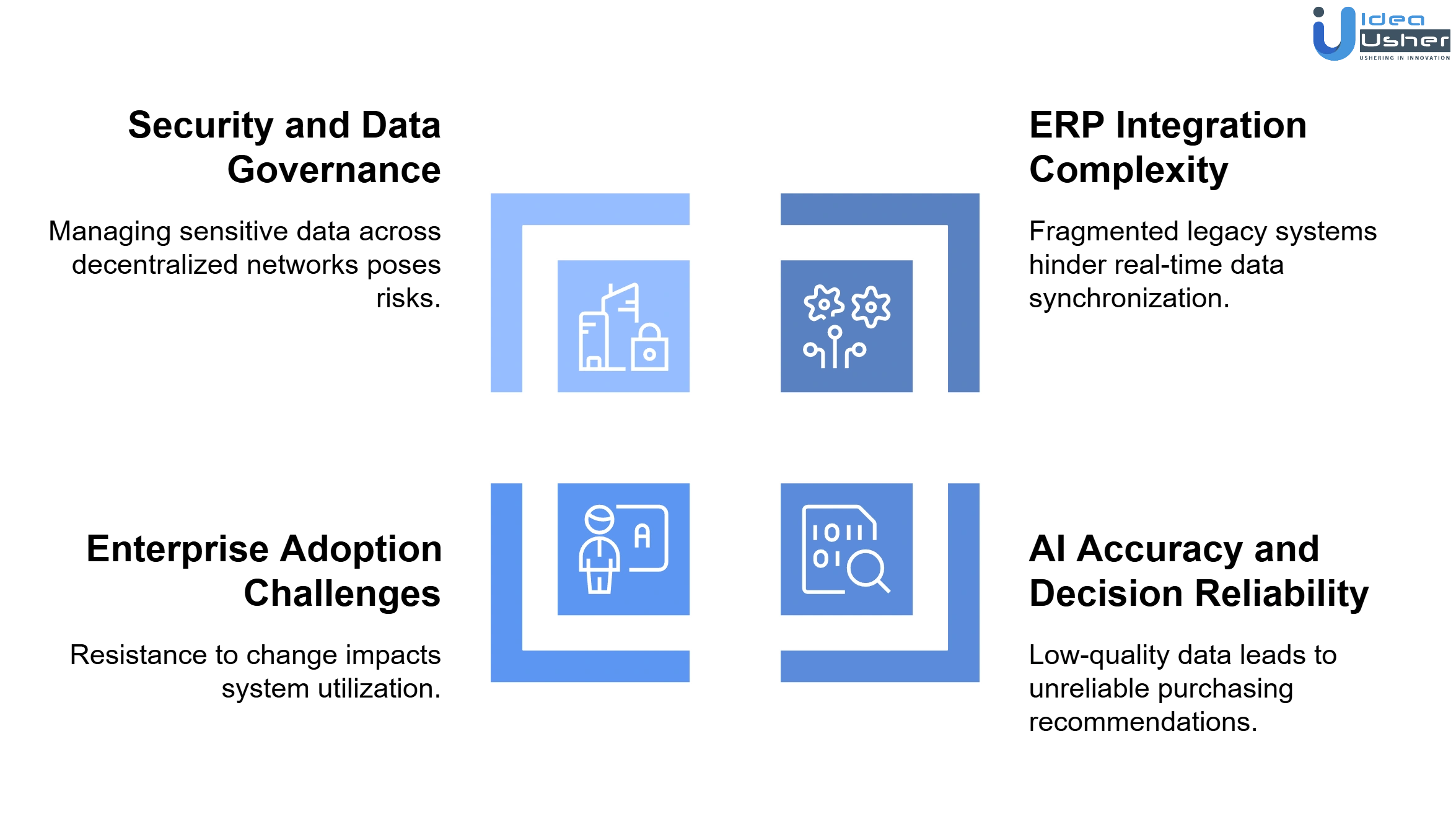 enterprise procurement AI software development challenges
