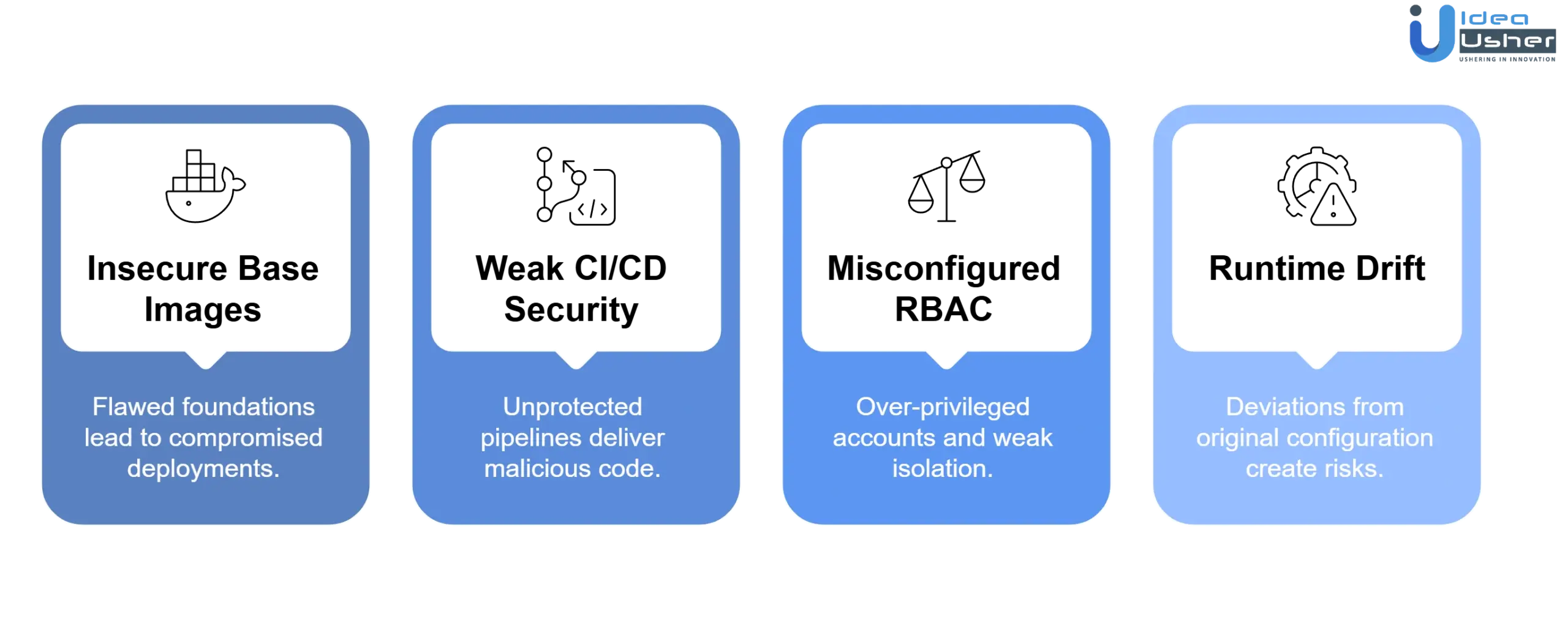 kubernetes remediation workflow