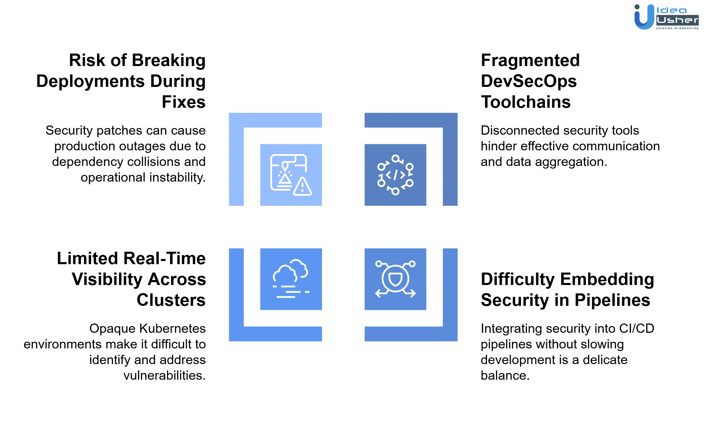 kubernetes remediation workflow