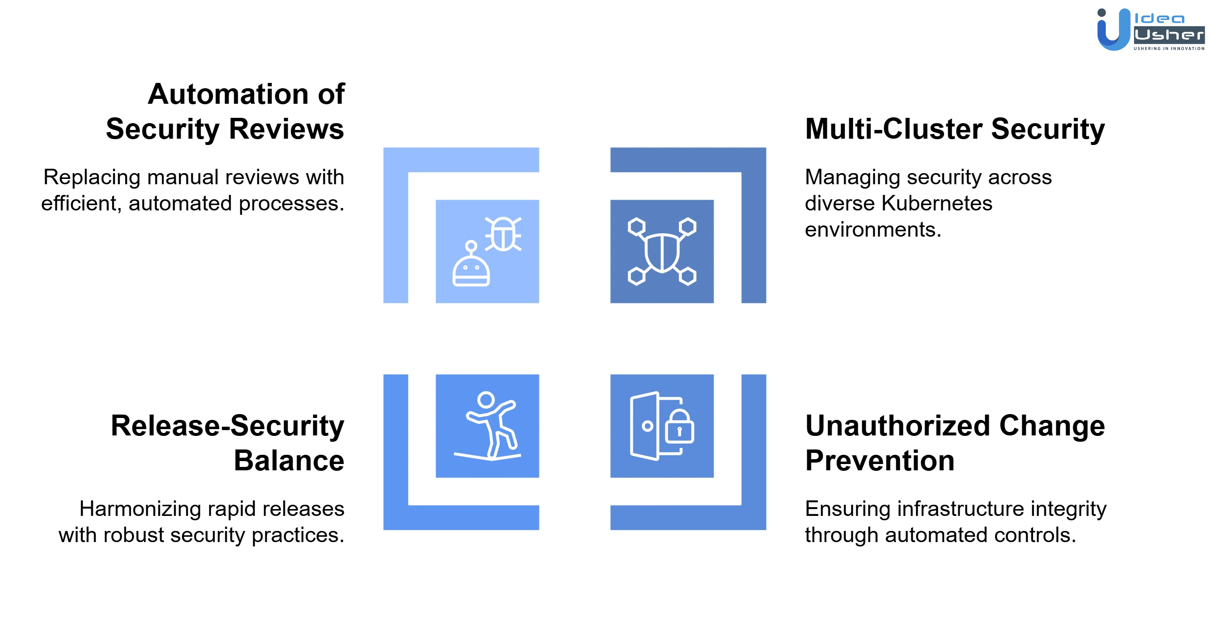 helm terraform security kubernetes challenges
