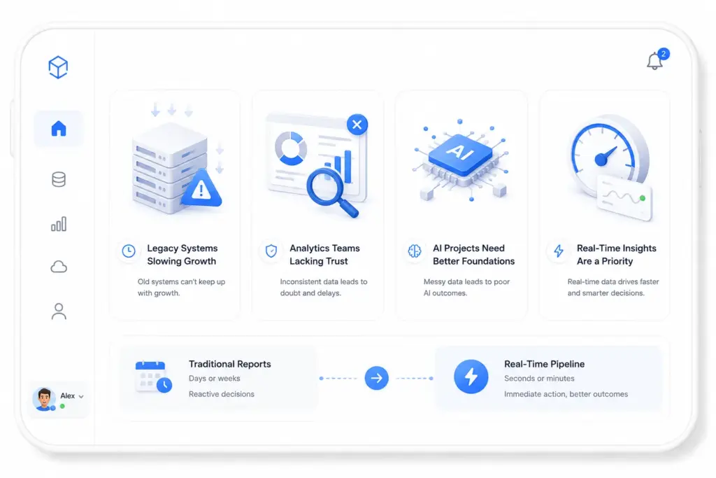 When Should You Hire Data Engineering Consultants?