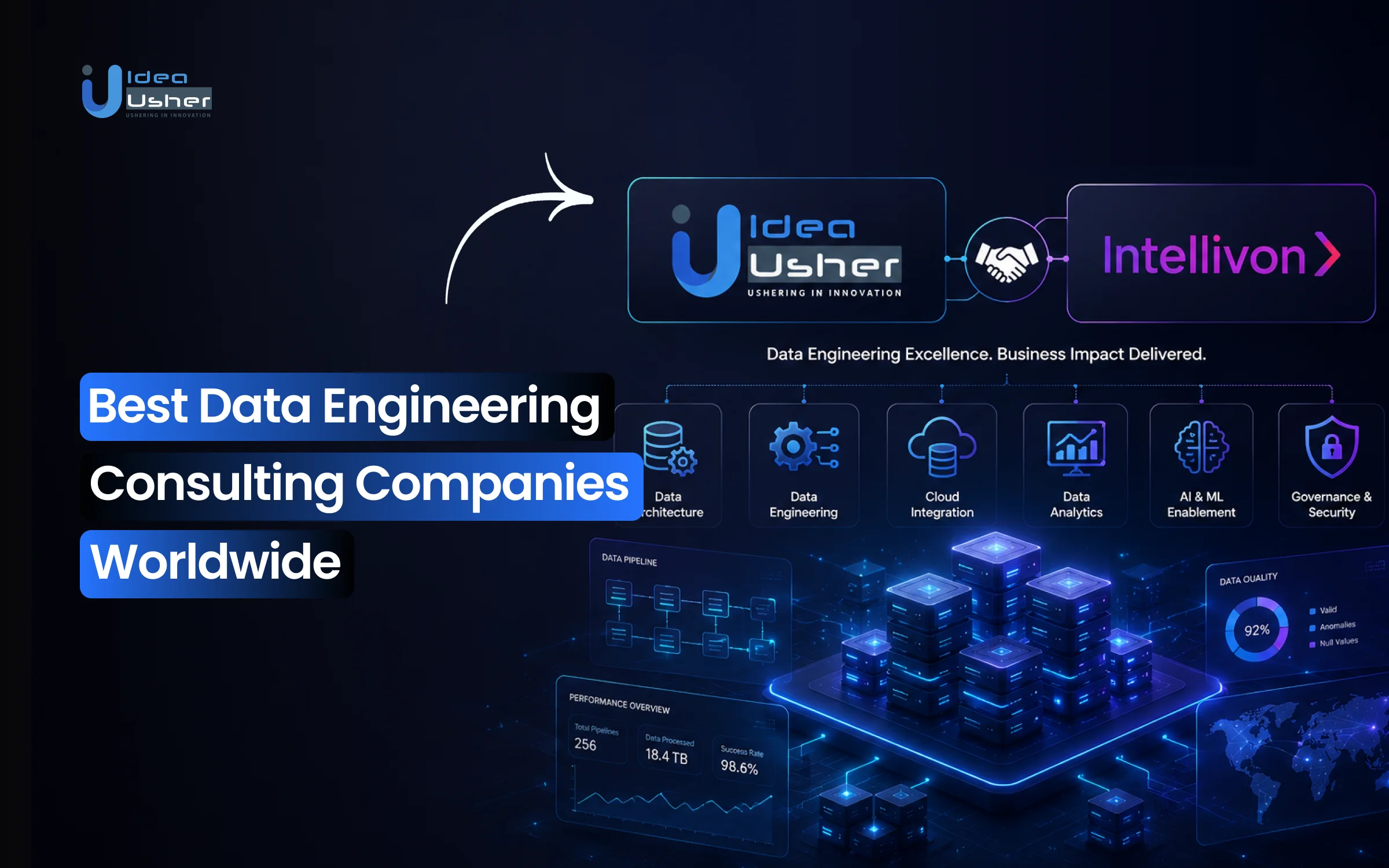 Best Data Engineering Consulting Companies Worldwide