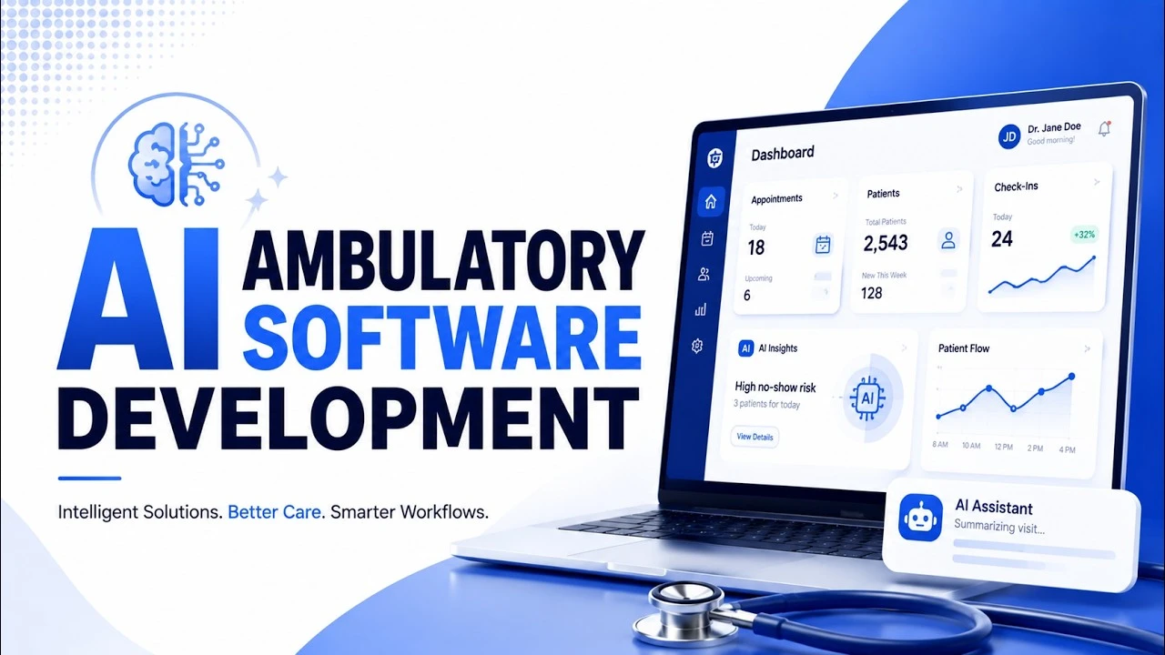 Custom AI Ambulatory Software Development [2026]
