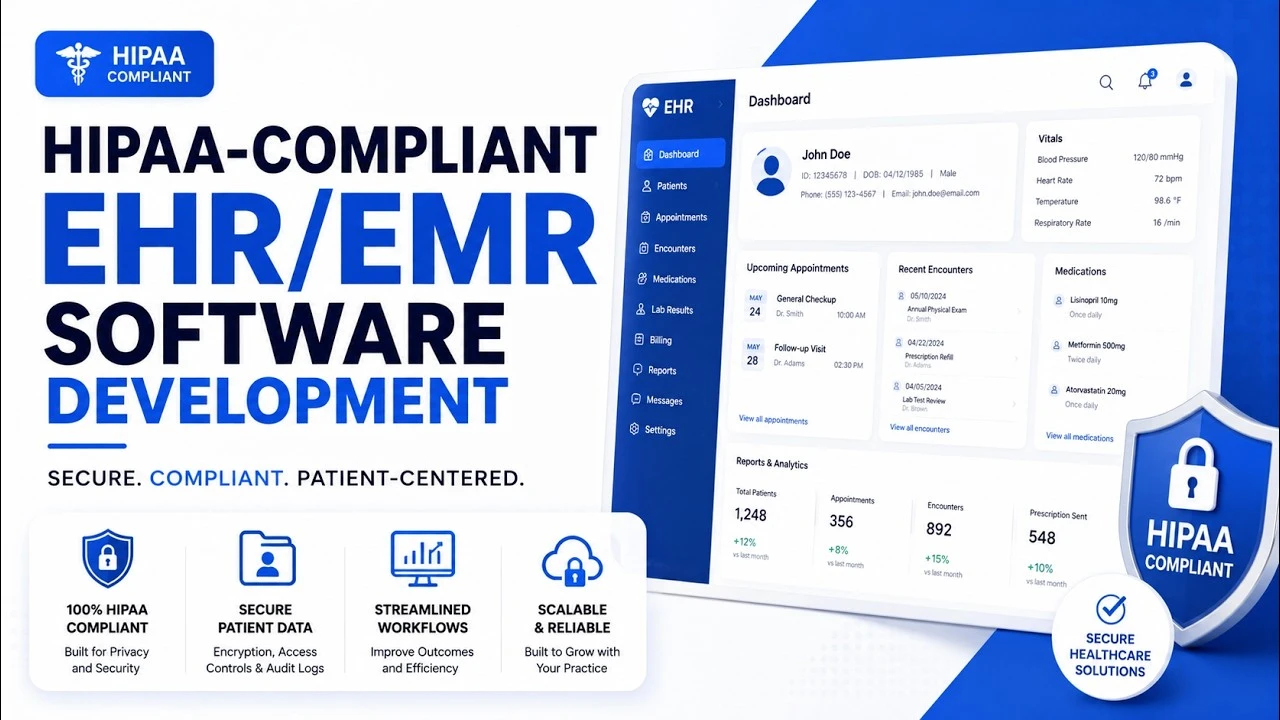 Custom HIPAA-Compliant EHREMR Software Development in 2026