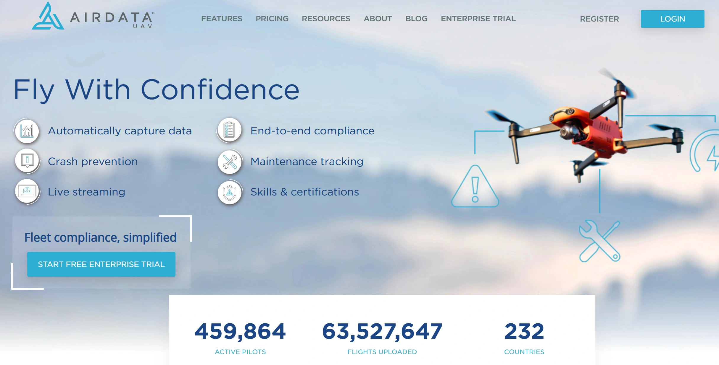 drone software development