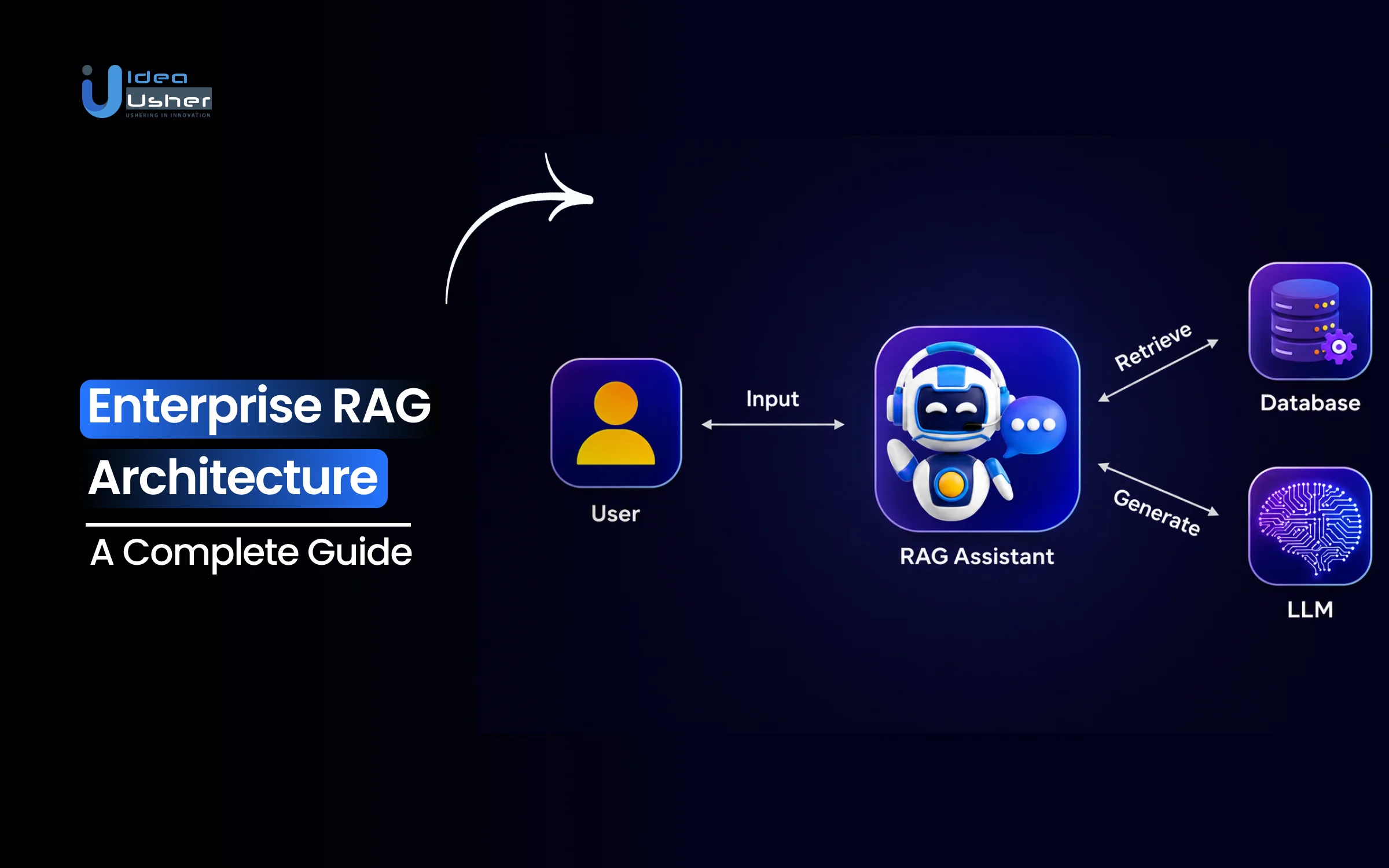 Enterprise RAG Architecture: A Complete Guide