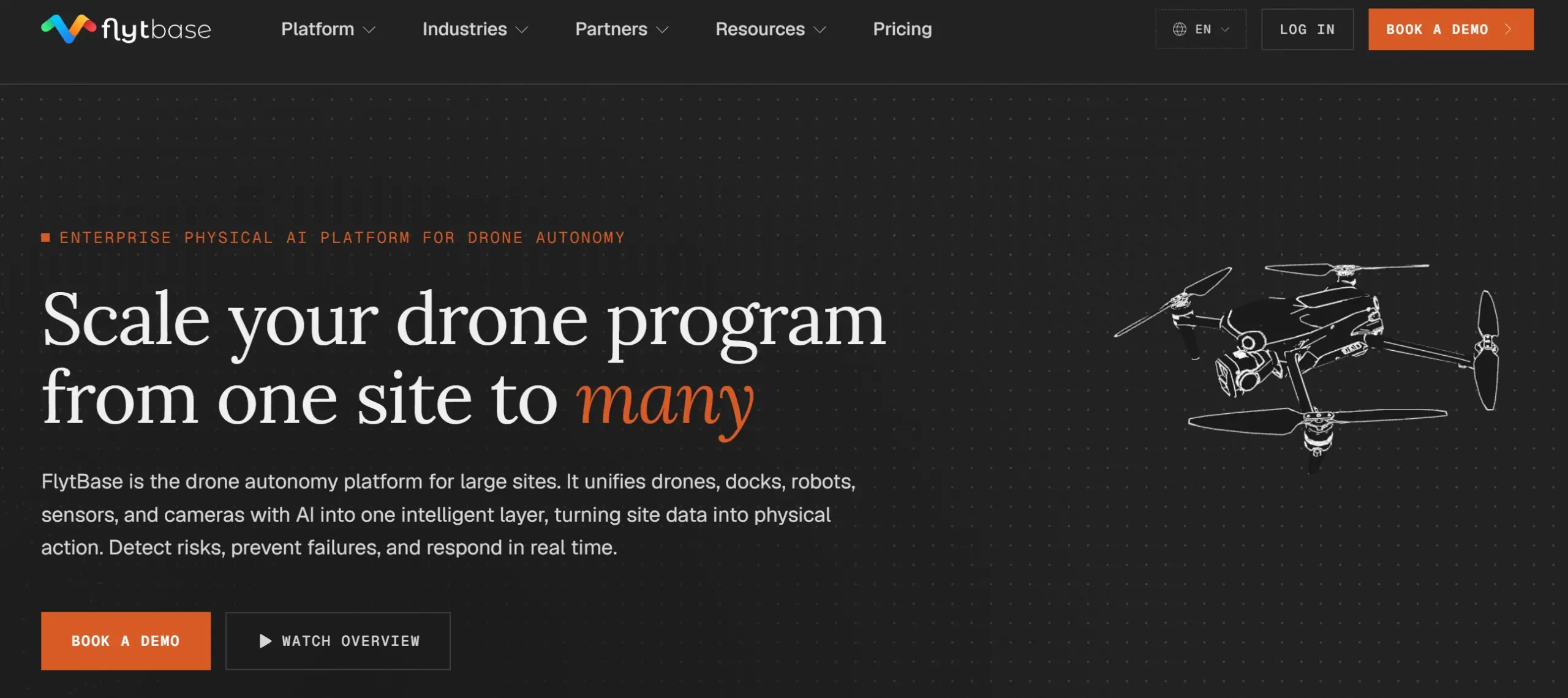 drone software development