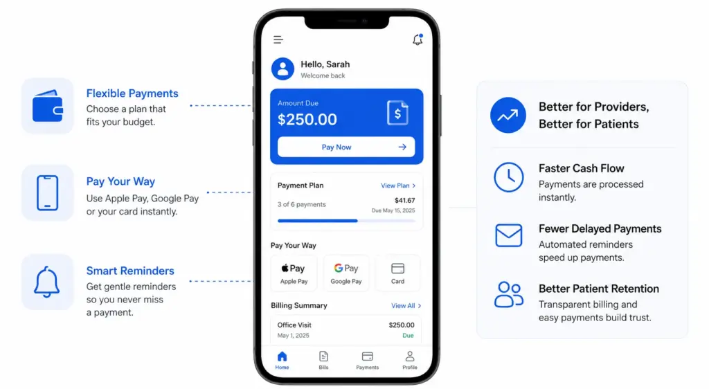 Why Is Healthcare Adopting Fintech Faster Than Ever?