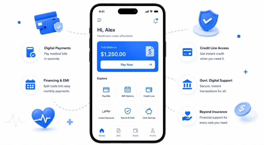 How Is Fintech Making Healthcare More Affordable?
