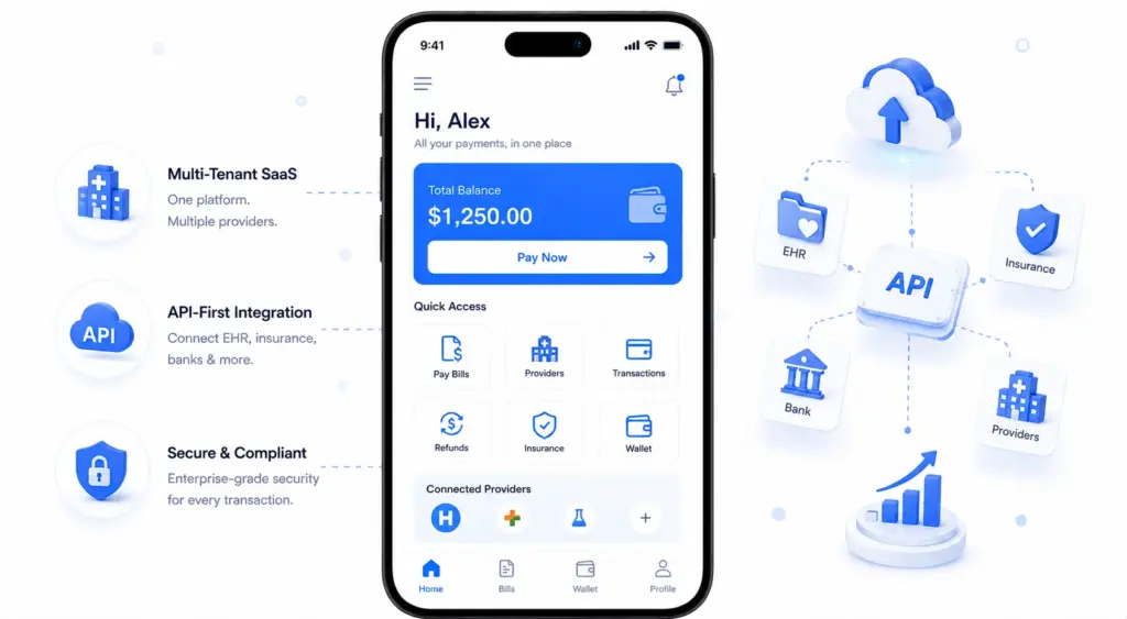 How Healthcare Fintech Apps Scale Across Providers?