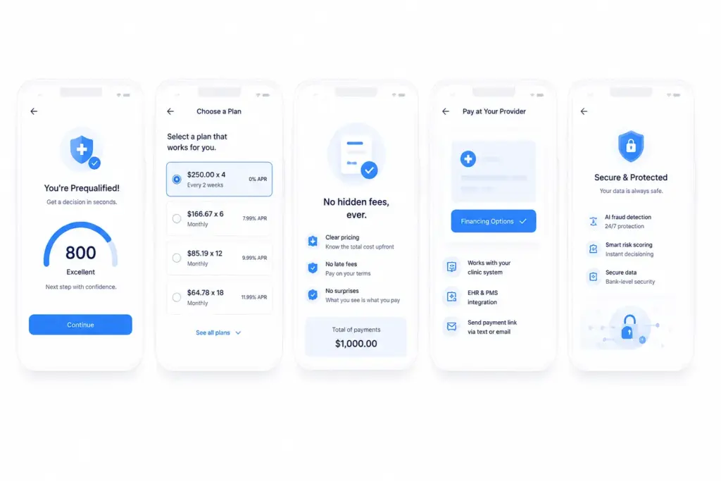 Key Features of a Healthcare BNPL Platform Like Affirm