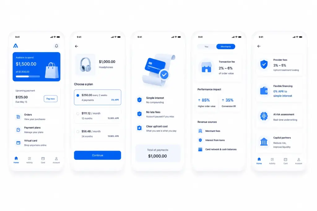 How Affirm Makes Money Without Charging Late Fees?