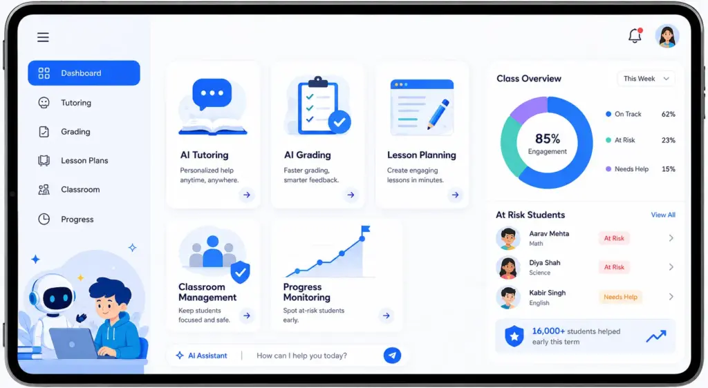 Types of AI Teaching Assistants Used in Schools