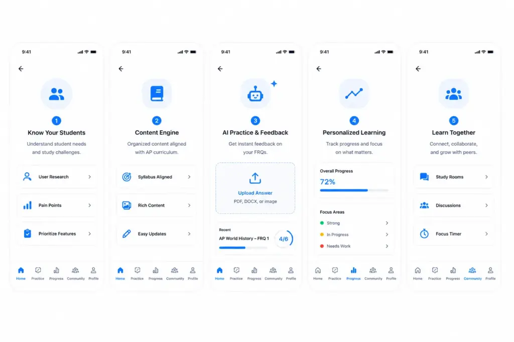 How Can You Build an AP Learning App Like Fiveable?
